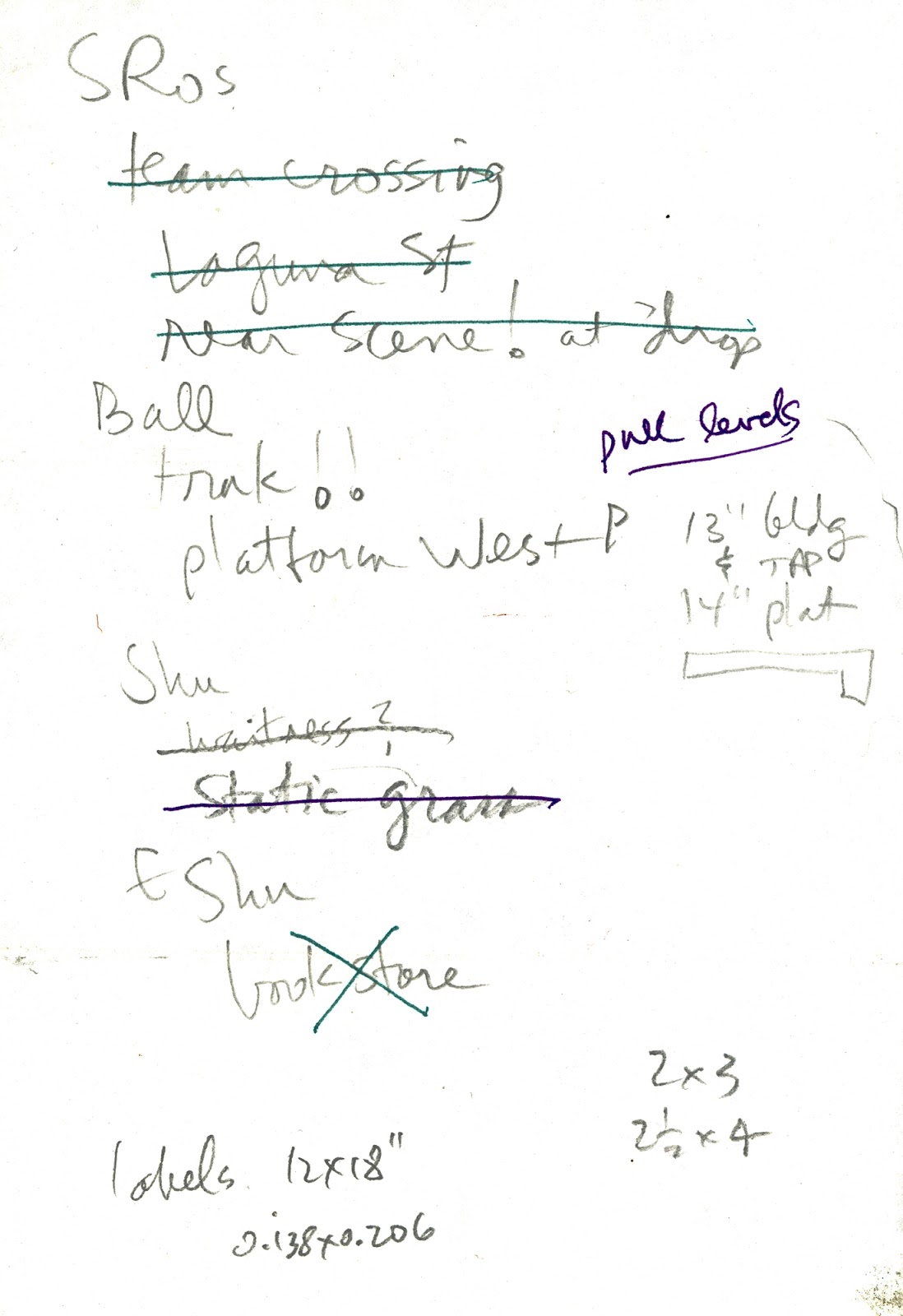 modeling the SP Punch list? What punch list?