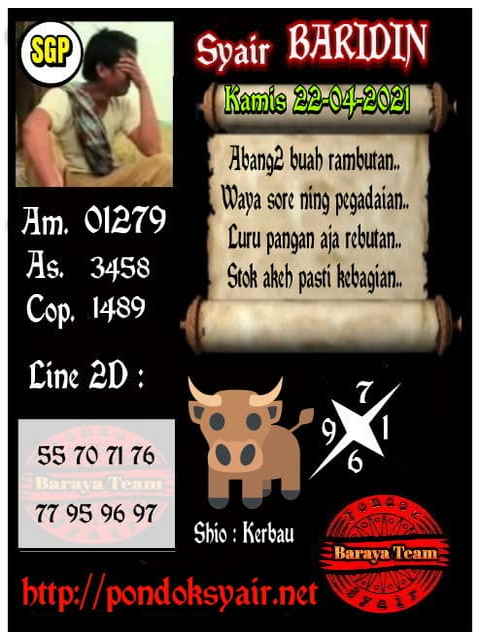 PREDIKSI SGP YOHII