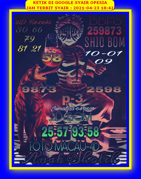 PREDIKSI HK MALAM INI