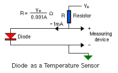  Temperature sensor with diode 1N4148