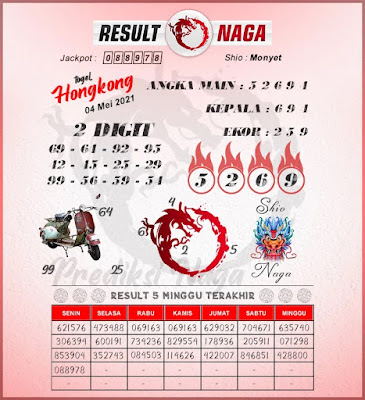 result naga