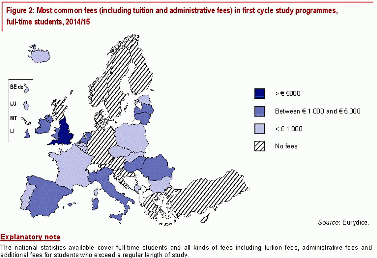 Downed Robin: Tuition fee blues