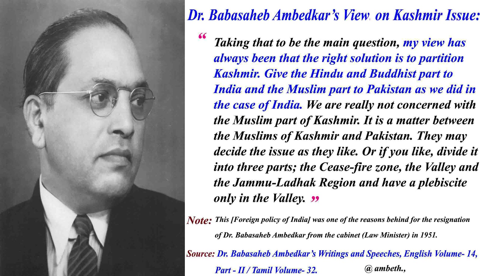 writings and speeches of babasaheb ambedkar