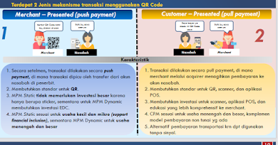 Ngga Ribet Lagi, QRIS Bayar Transaksi untuk Semua Transaksi Digital QRIS