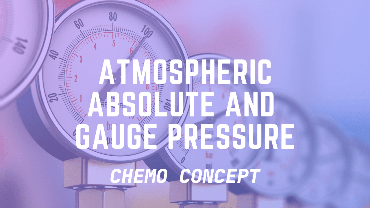 Atmospheric, Absolute and Gauge Pressure Fluid Mechanics Chemo Concept