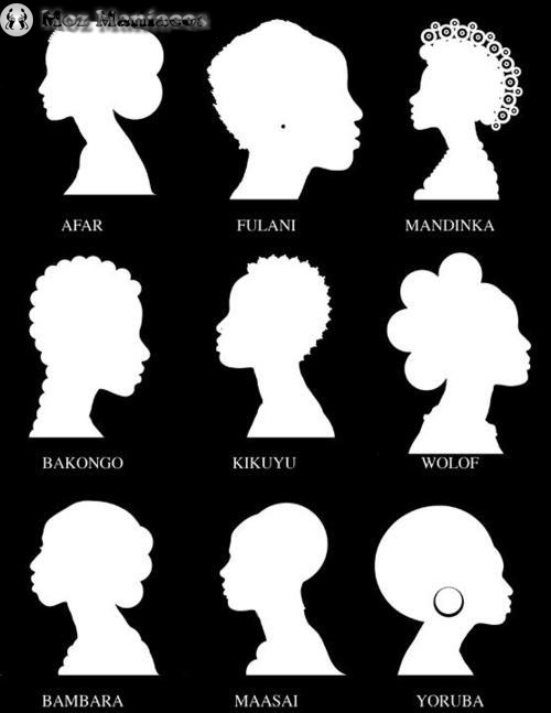 Nomes de Alguns Penteados Africanos