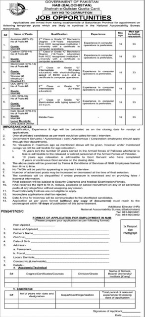 Government of Pakistan NAB (Balochistan) Shahrah-e-Gulistan Quetta Cantt Jobs 2021