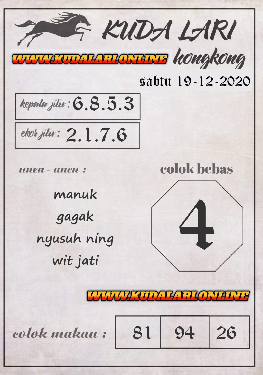 Syair Hk Malam Ini Paling Jitu Dan Akurat Sabtu 19122020