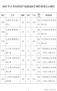 china sarft regulations