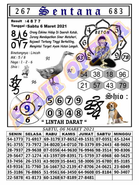 Syair Hk 21 April 2021 Motesia Erek Erek Mimpi