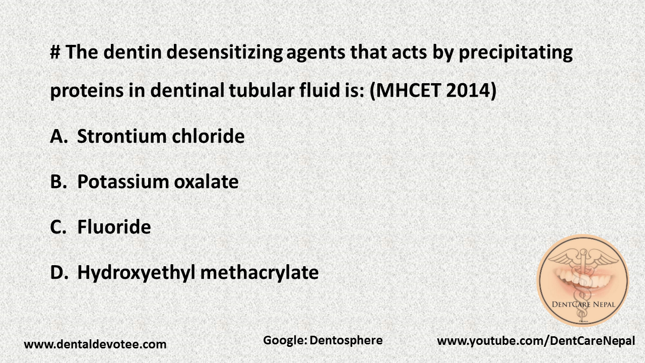 Dentosphere World of Dentistry Dentin Desensitizing Agent