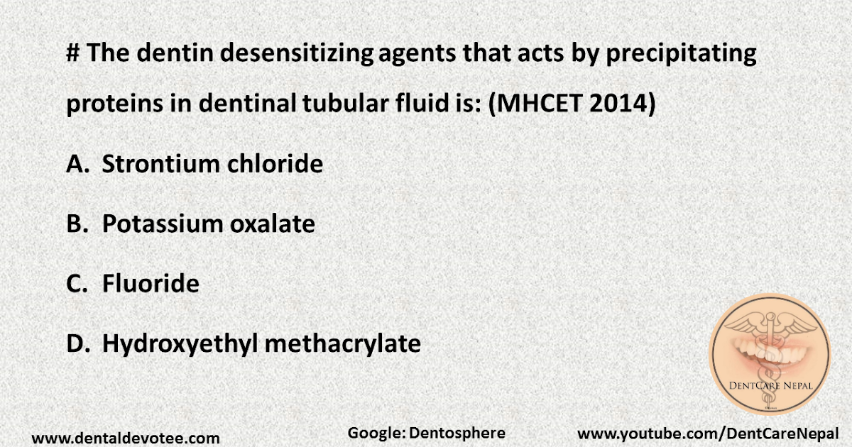 Dentosphere World of Dentistry Dentin Desensitizing Agent