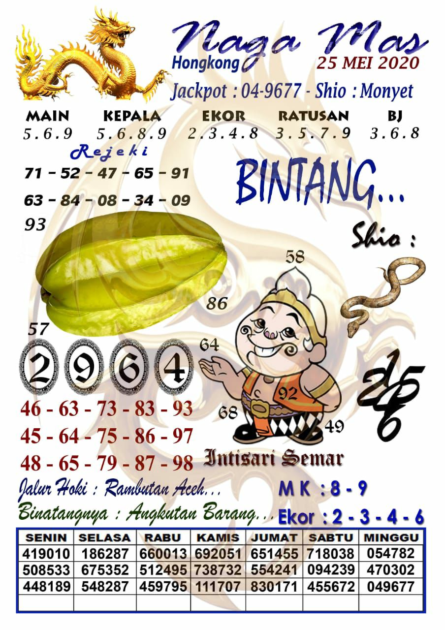 Forum Syair Hongkong Syairnagamas Kode Syair Hk Hari Ini Buku Permainan Angka 25 Oktober
