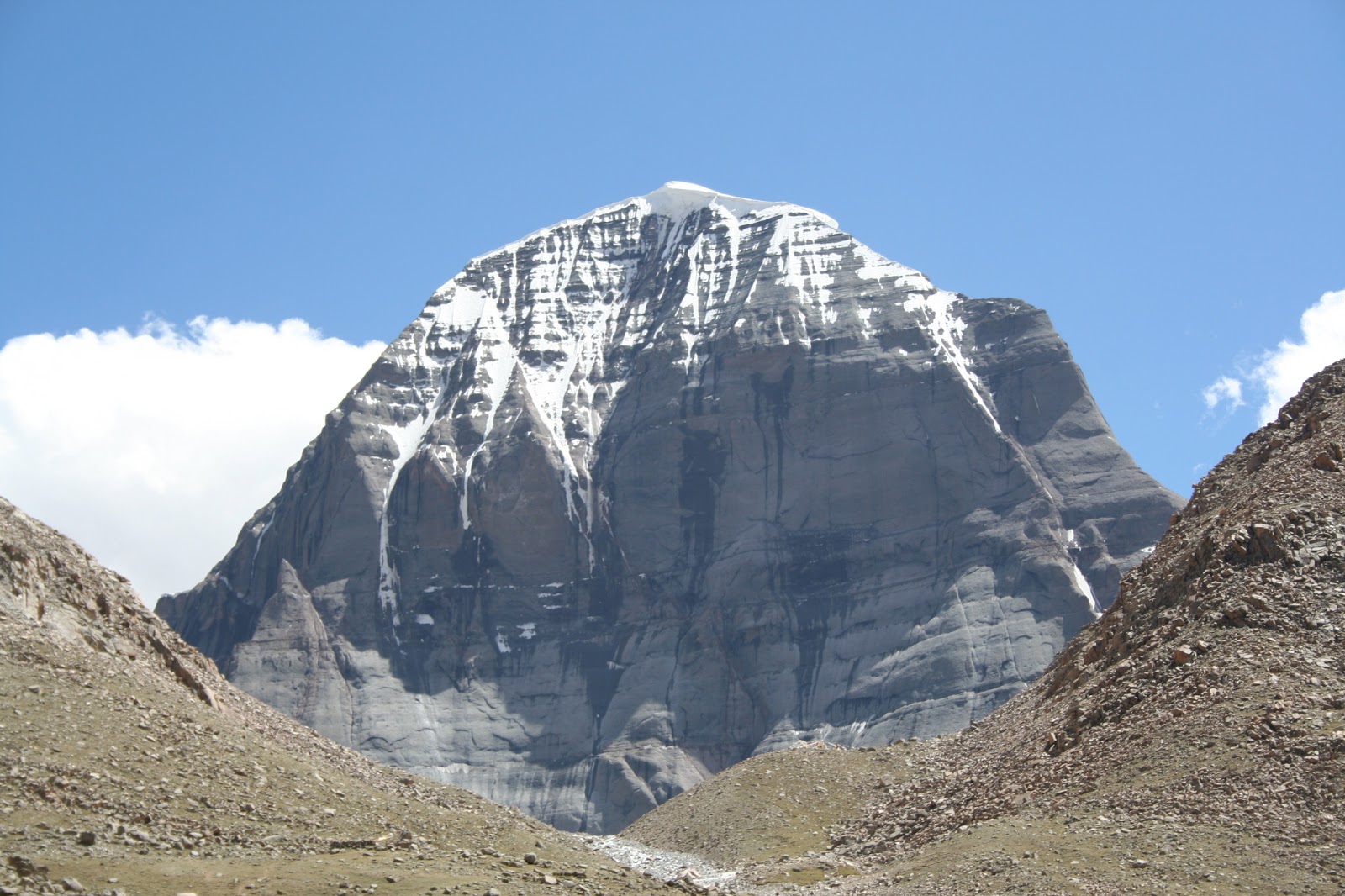 Travelogue...... BORN TO TRAVEL ROAD MAP TO MOUNT KAILASH