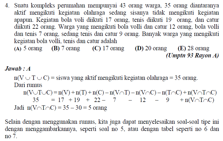 Contoh Himpunan Konsep Matematika - Contoh Z