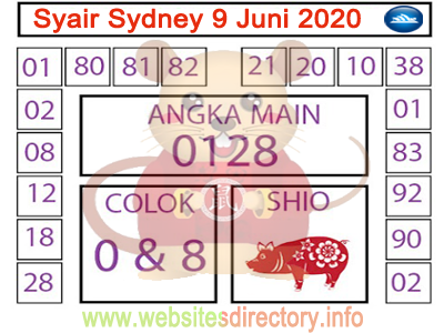 Prediksi Syair Sydney 9 Juni 2020 Prediksi Syair Sydney 9 Juni 2020