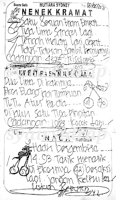 Syair Sdy 18 Juni 2021 Prediksi Sdy 18 Juni 2021 Ubertoto