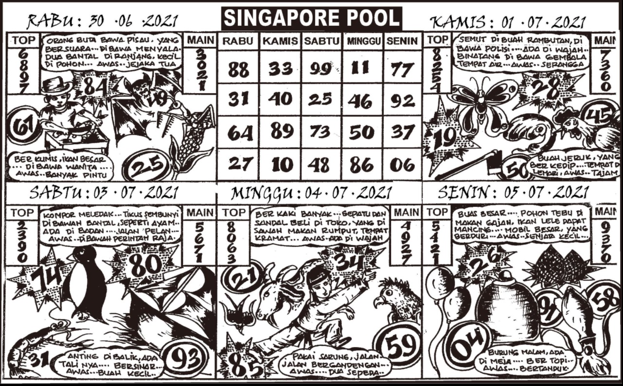 Kode syair togog singapura rabu 30 juni 2021 KODE SYAIR Kode syair togog singapura rabu 30 juni 2021 KODE SYAIR