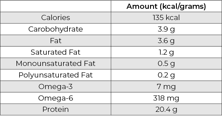 Informação nutricional de Fígado bovino cozido