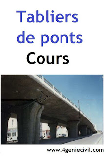 Tabliers de Ponts à poutre