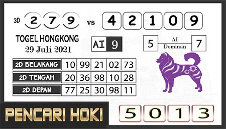 Prediksi Syair Hongkong 29 Juli 2021 Syair Togel Pangkalantoto Prediksi Syair Hongkong 29 Juli 2021 Syair Togel Pangkalantoto