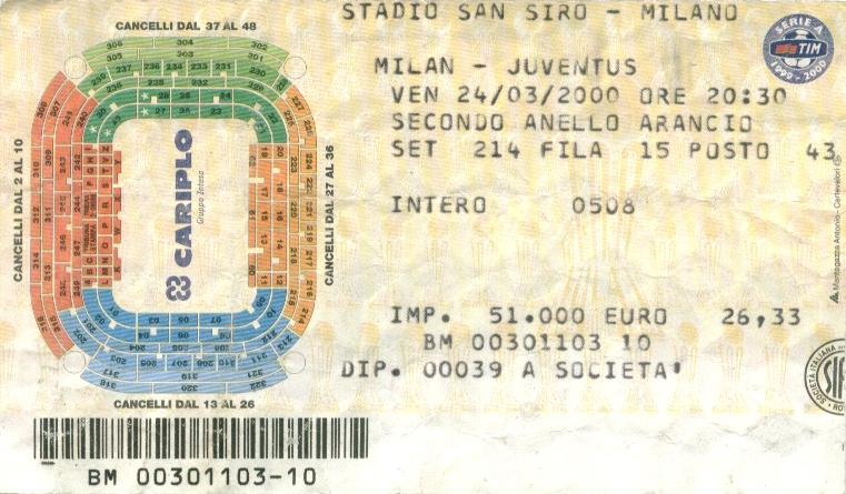 Omar Gabriel Batistuta ( Fiorentina ) ; ; 1998 1999 - football