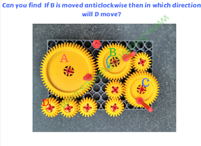 Gears Picture Puzzle-2 Gears Picture Puzzle-2