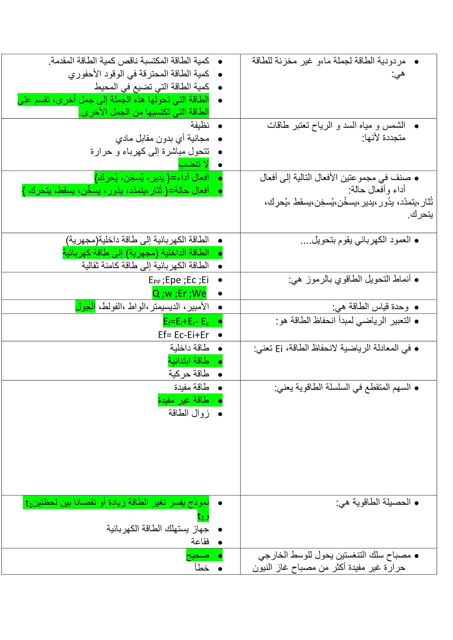 فرض الفيزياء الفصل الثاني للسنة الثالثة متوسط - الجيل الثاني نموذج 2