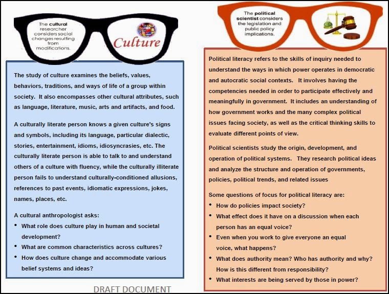 NCAEE - It's Elementary!: Disciplinary Literacy