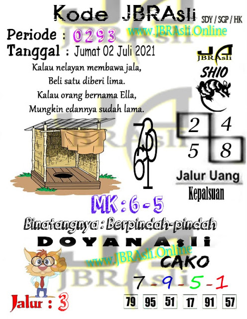 Forum Kode Syair Hongkong 02 Juli 2021 Syair Togel