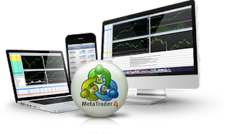 promosi bisnis dan trading forex online