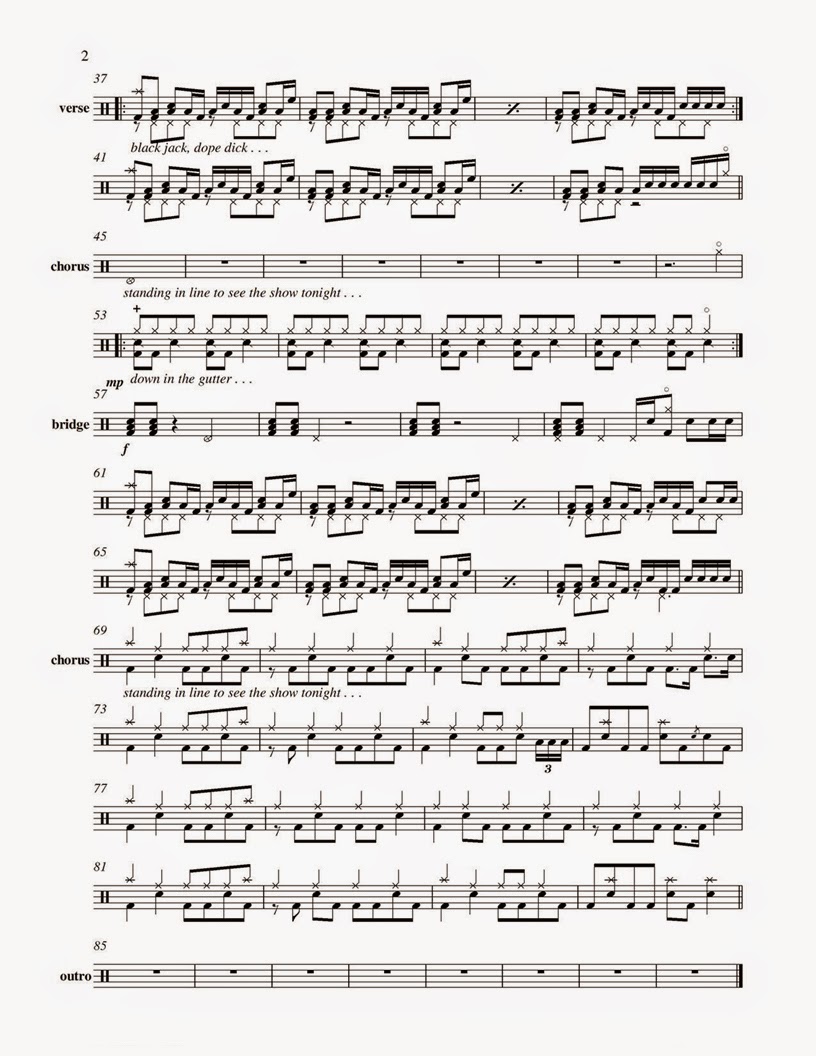 Red Hot Chilli Peppers By The Way Partituras para Batería Red Hot Chilli Peppers By The Way Partituras para Batería