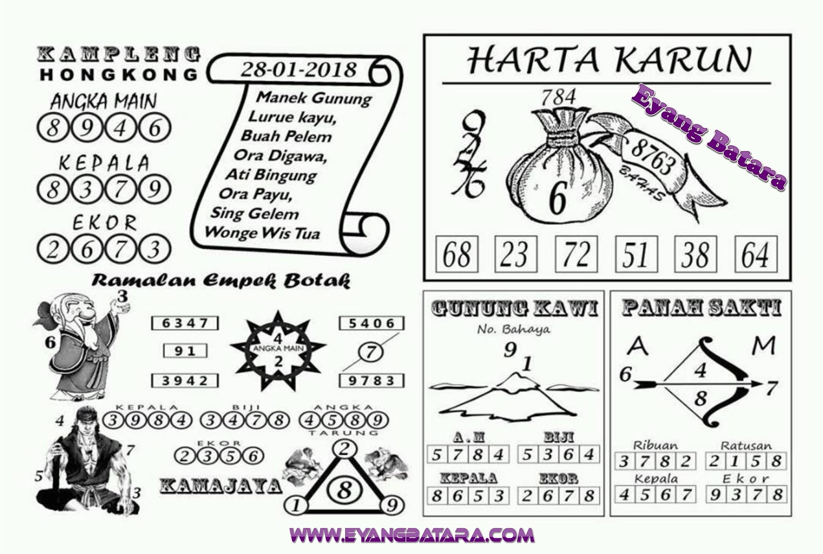 Kampleng Hk Kampleng Hk 16 Juli 2020 Archives Prediksi