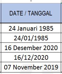 Macam Macam Type Data Excel Dan Fungsinya Sinau Thewe Com