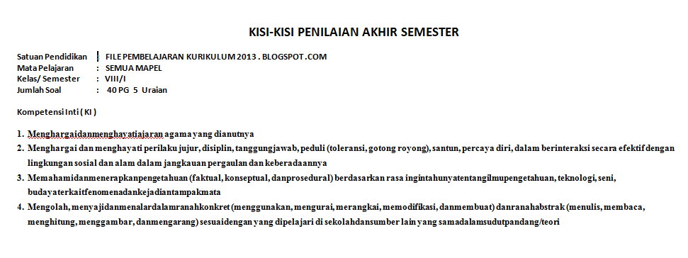 Kisikisi Soal PAS Kelas 8 Semester 1 Kurikulum 2013 Tahun
