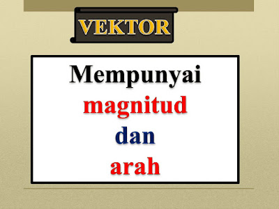 NOTE CIKGU AYU Matematik Tambahan Tingkatan 5Pengenalan vektor