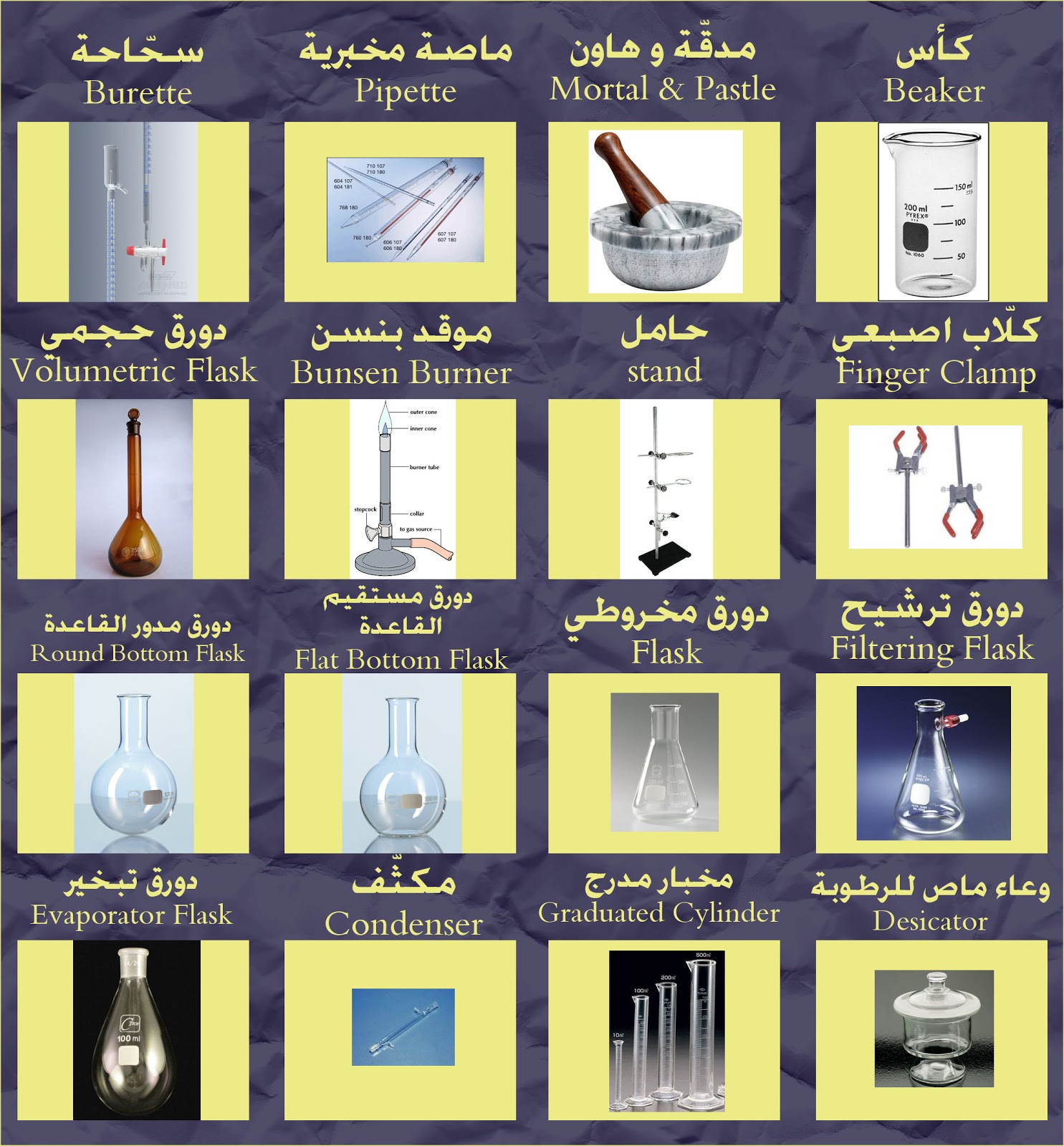 فرع الكيمياء الذي يدرس المواد التي تحتوي على الكربون فرع الكيمياء الذي يدرس المواد التي تحتوي على الكربون