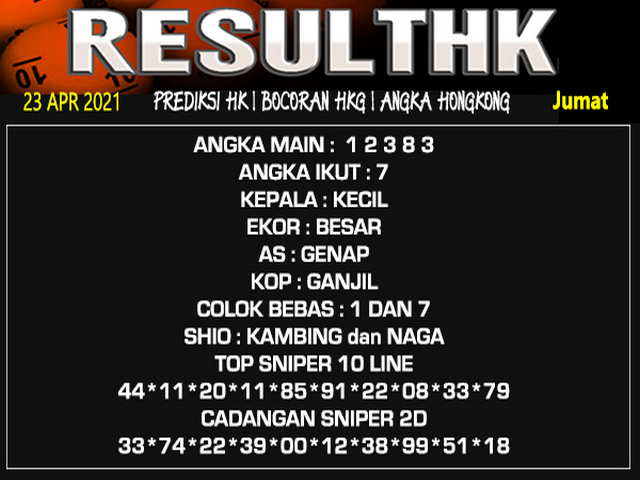 PREDIKSI HK MALAM INI