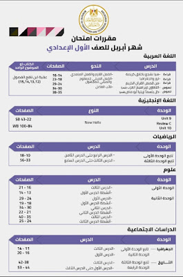 مراجعات شهر أبريل للصف الاول والثاني والإعدادى الترم الثاني 2021