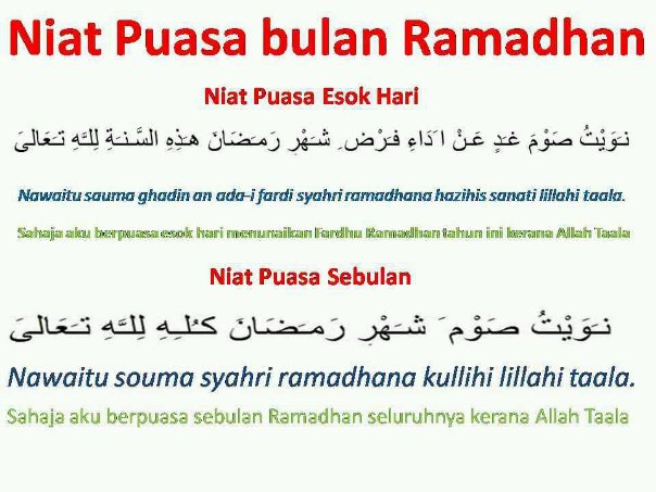 Niat Puasa Ramadhan Dan Doa Berbuka Puasa