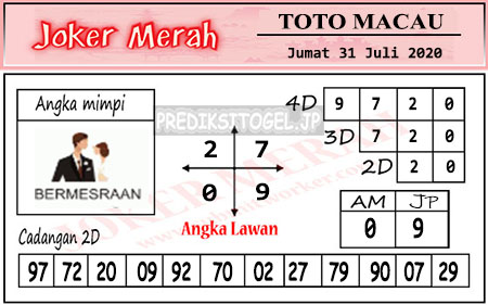 Prediksi Joker Merah Jumat 31 Juli 2020
