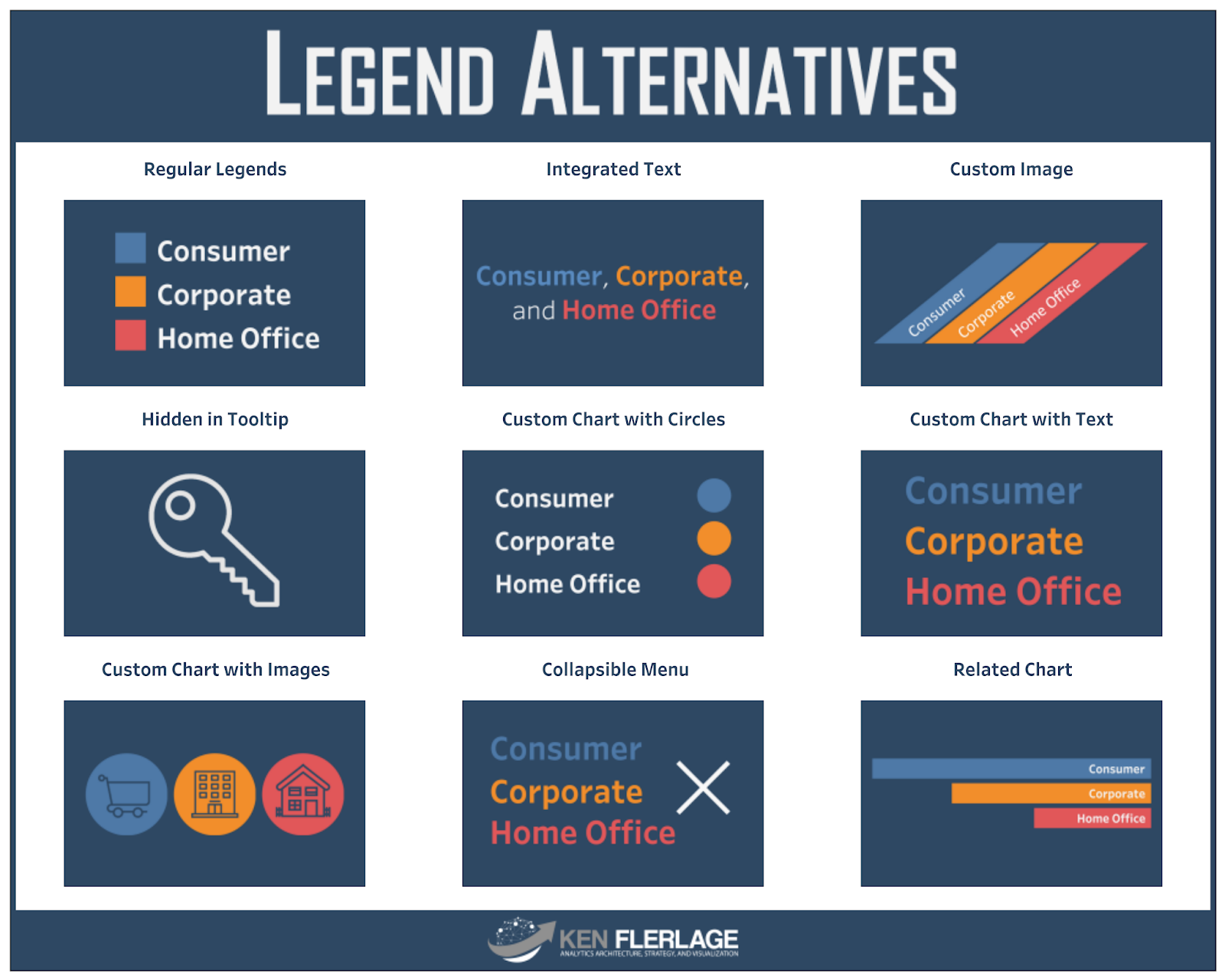 Tableau Add Title To Chart