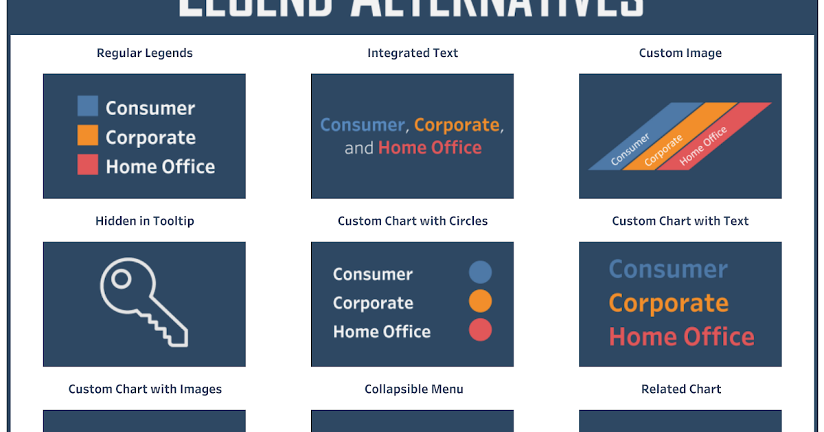 Alternatives To Default Tableau Legends, What Takes Up More Space Round Or Rectangle Tableau