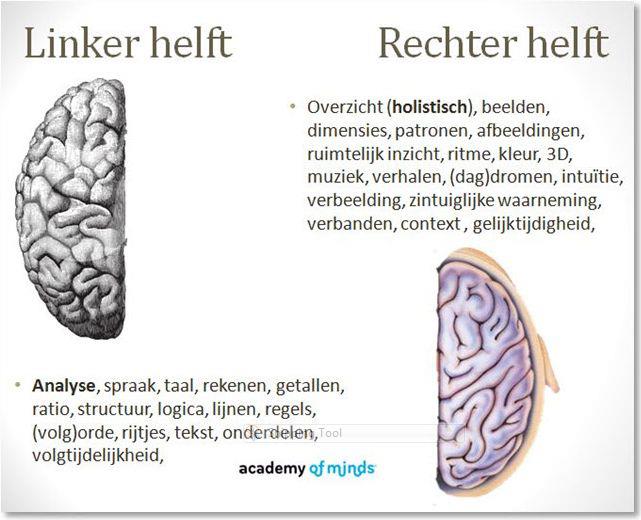 ♥ We are one ♥: mei 2013