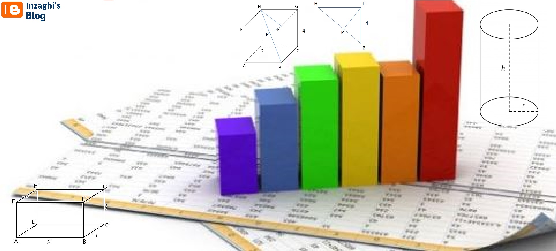 Inzaghi S Blog Materi Matematika Wajib Kelas 12 Dimensi Tiga Bangun Ruang Dan Statistika Video Pembelajaran Belajardirumah