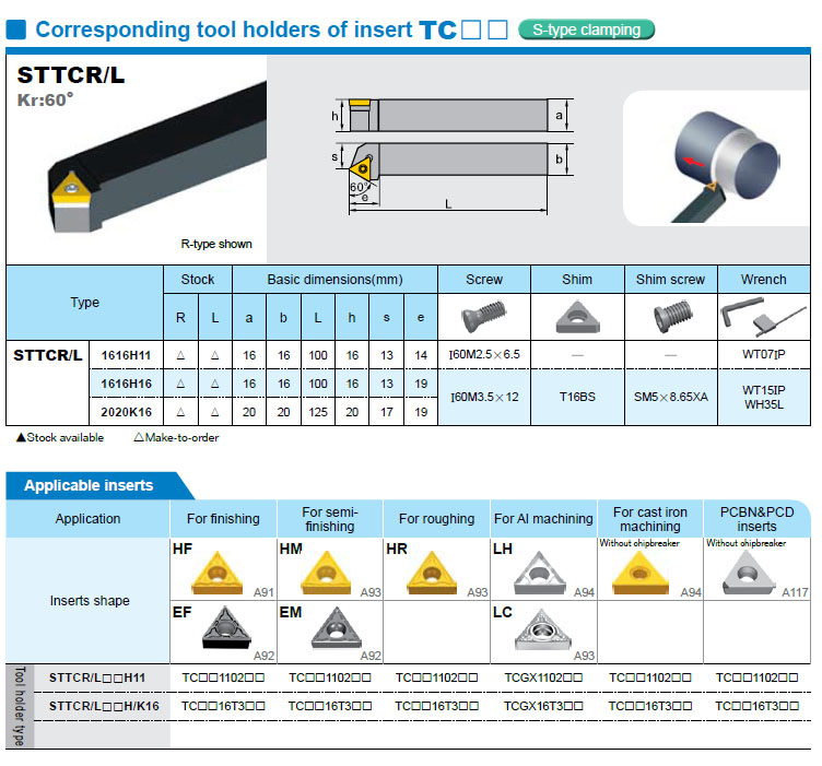 Tungsten carbide LYS tool holder for cnc, spare parts of cnc tool