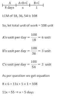 Test of the Day for BOB PO 2018: 11th July 2018 |_12.1