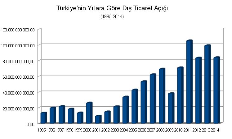 KAĞIT ÜSTÜNDE BÜYÜME ile ilgili görsel sonucu