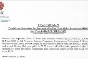 Mengenal Trading Halt Saham