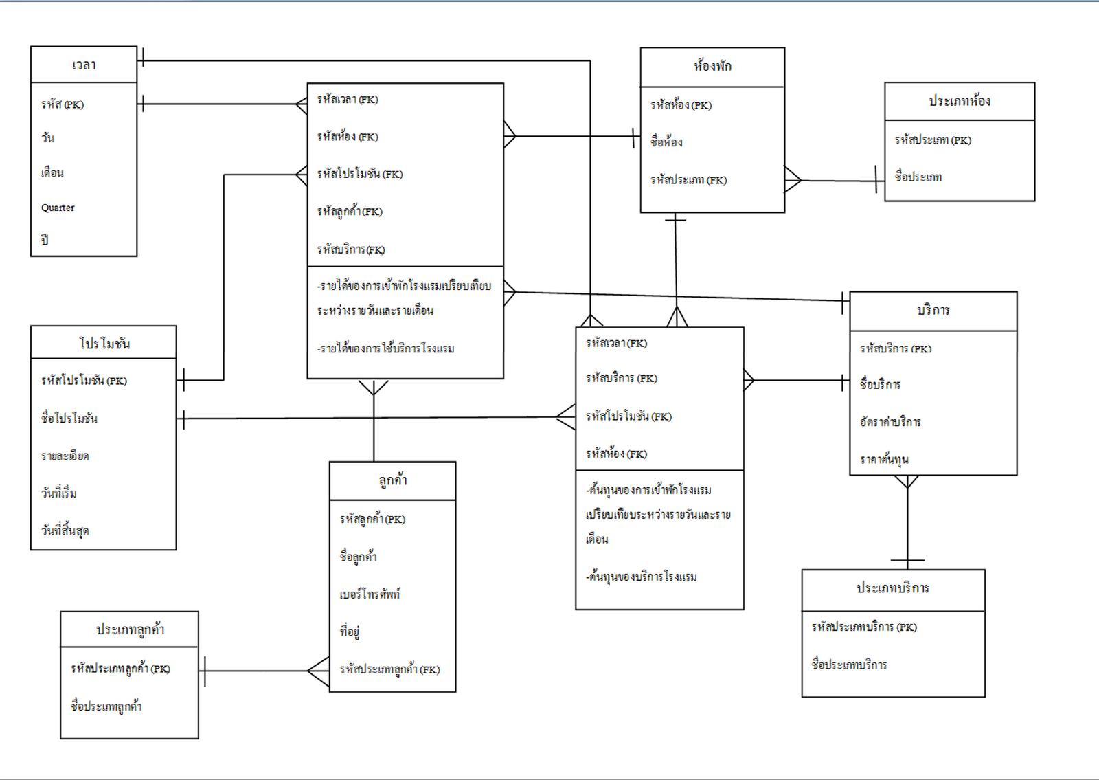Xsd схема. программа для составления схем вышивки крестом. вышивка крестиком схемы xsd. Shema xsd. Xsd схема чем открыть.
